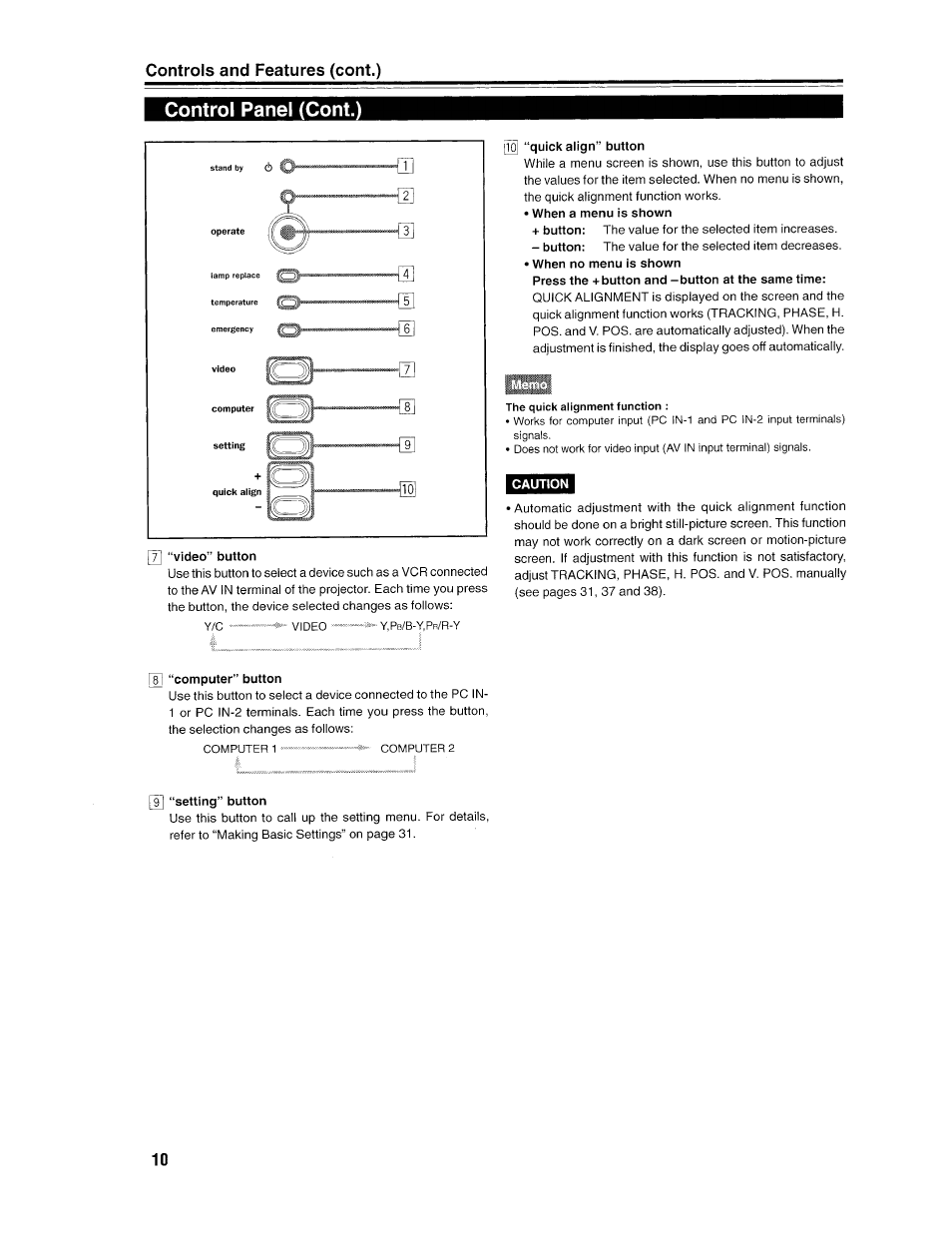 Control panel (cont.), Quick align” button, Video” button | Fi “computer” button, Setting” button, Controls and features (cont.) | Ask Proxima D-ILATM Pro AV SX1 User Manual | Page 10 / 57