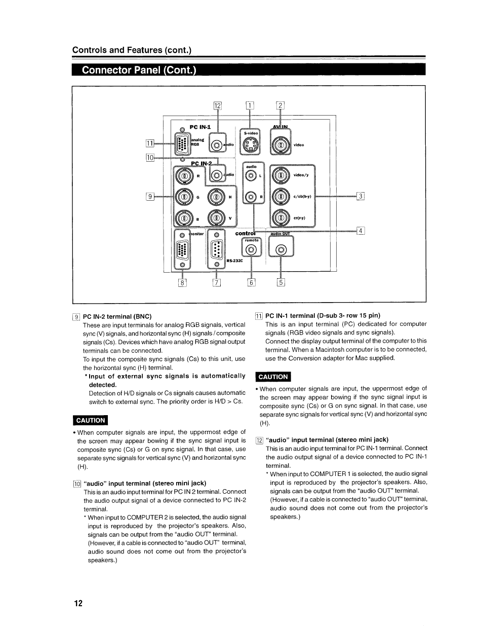 Connector panel (cont.), Pc in-2 terminal (bnc), Caution | 1^ “audio” input terminal (stereo mini jack), Pc in-1 terminal (d-sub 3- row 15 pin), 12] “audio” input terminal (stereo mini jack), Controls and features (cont.) | Ask Proxima D-ILATM Pro AV SX1 User Manual | Page 12 / 57