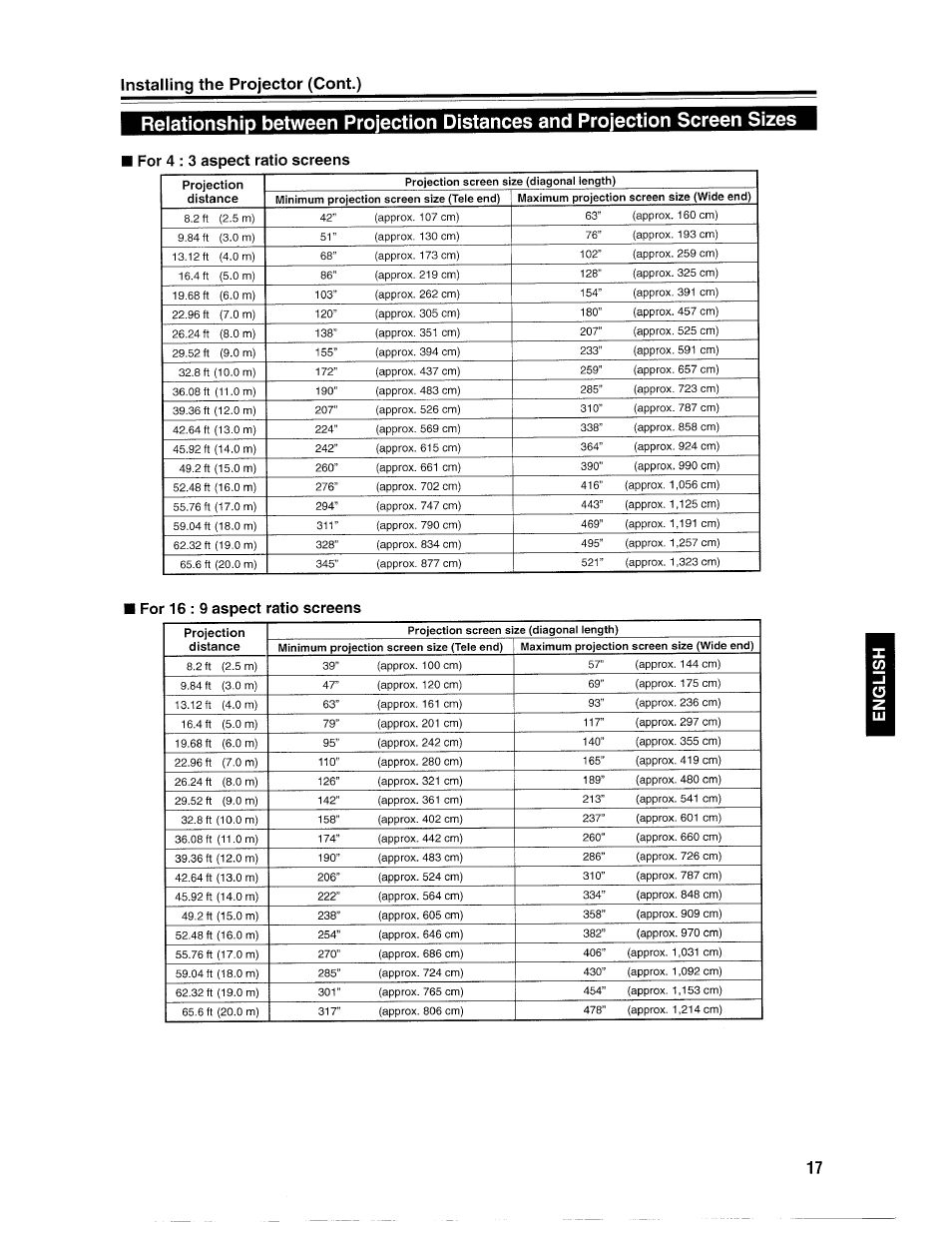 Installing the projector (cont.) | Ask Proxima D-ILATM Pro AV SX1 User Manual | Page 17 / 57