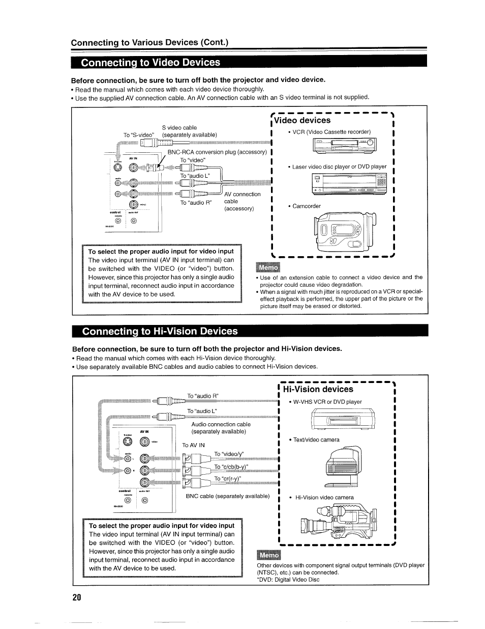 Connecting to video devices, To select the proper audio input for video input, Connecting to hi-vision devices | Connecting to various devices (cont.), Video devices, Hi-vision devices | Ask Proxima D-ILATM Pro AV SX1 User Manual | Page 20 / 57