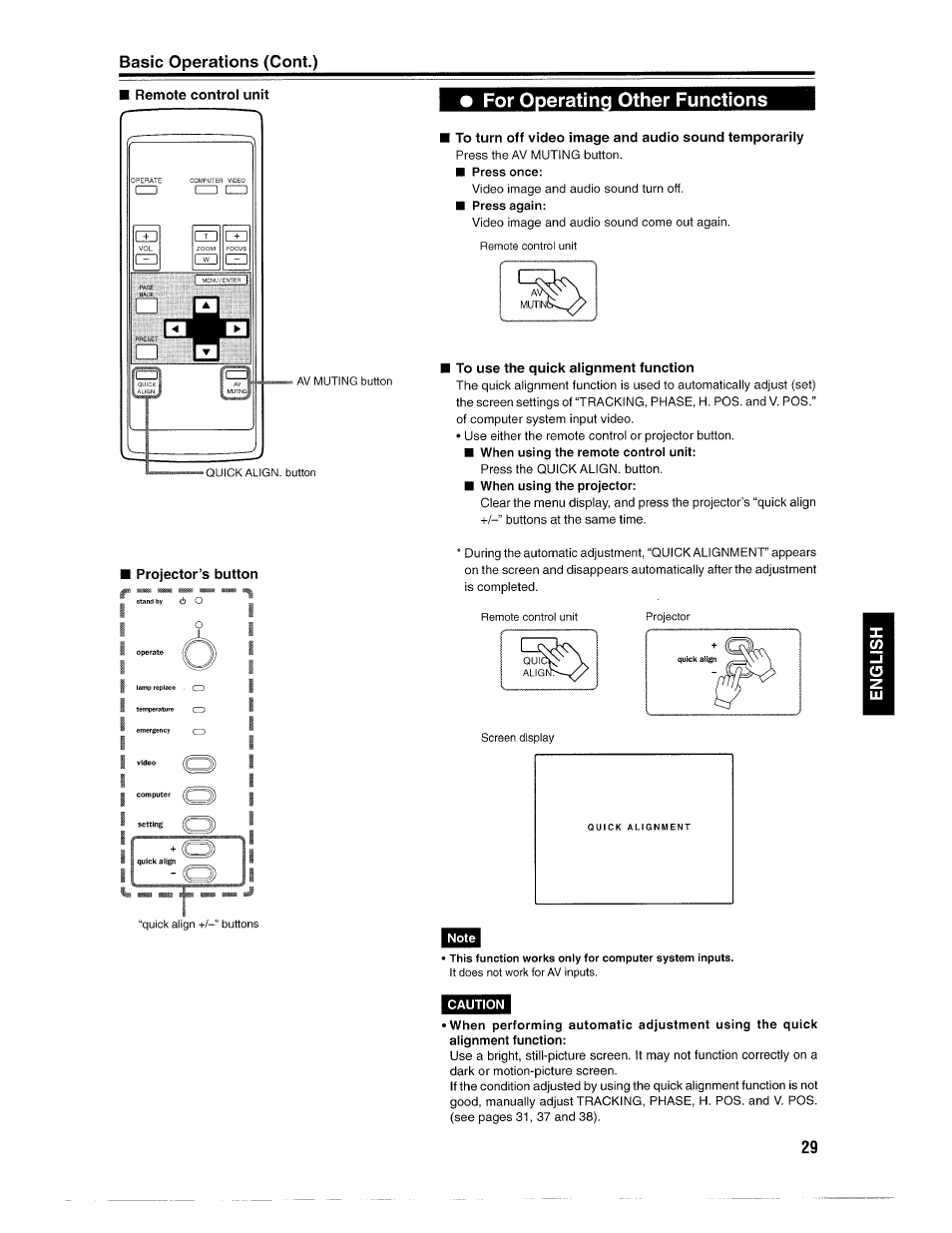 For operating other functions, Caution, Basic operations (cont.) | Remote control unit, Projector’s button | Ask Proxima D-ILATM Pro AV SX1 User Manual | Page 29 / 57