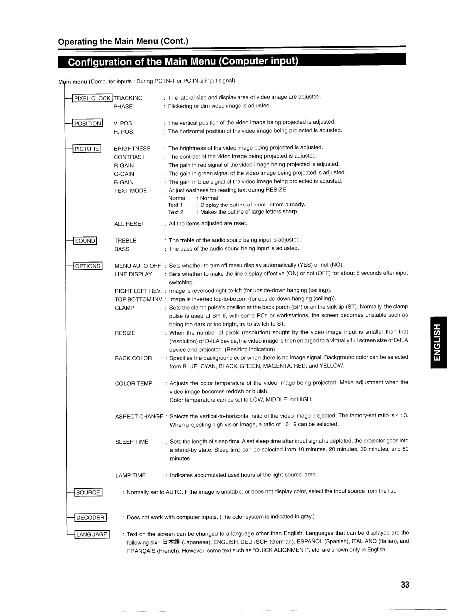 Configuration of the main menu (computer input), Operating the main menu (cent.) | Ask Proxima D-ILATM Pro AV SX1 User Manual | Page 33 / 57