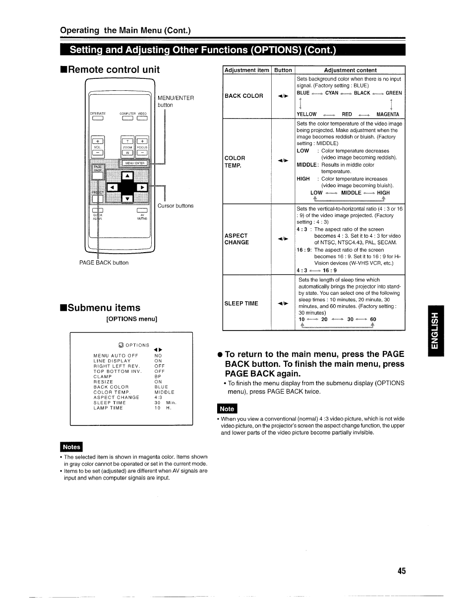 Iremote control unit, Isubmenu items, Operating the main menu (cent.) | Ask Proxima D-ILATM Pro AV SX1 User Manual | Page 45 / 57