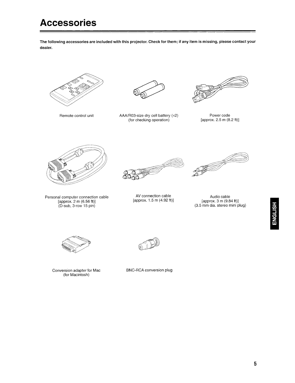 Accessories | Ask Proxima D-ILATM Pro AV SX1 User Manual | Page 5 / 57
