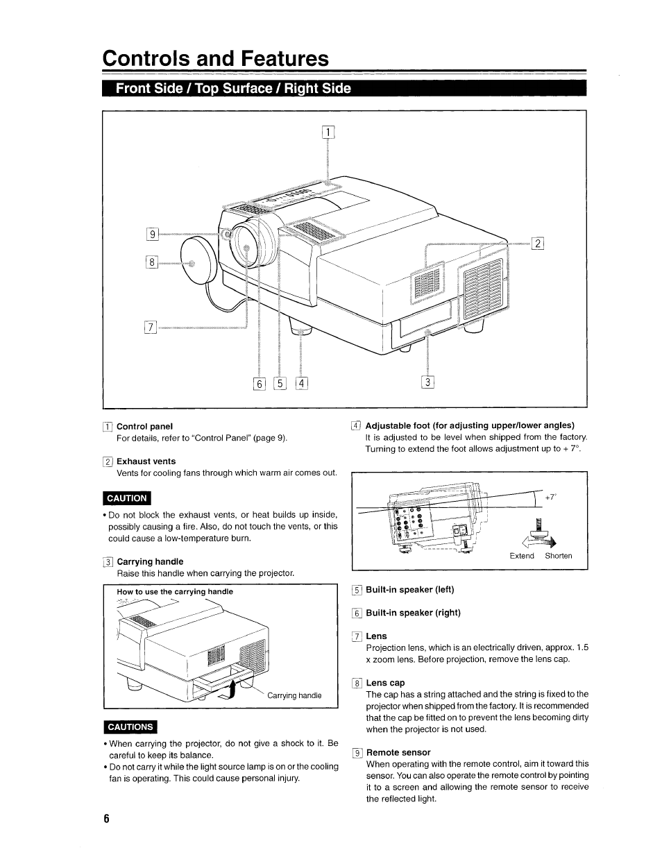 Controls and features, Front side / top surface / right side, T] control panel | 2] exhaust vents, Caution, 3] carrying handle, Built-in speaker (ieft), Built-in speaker (right), T| lens, Lens cap | Ask Proxima D-ILATM Pro AV SX1 User Manual | Page 6 / 57