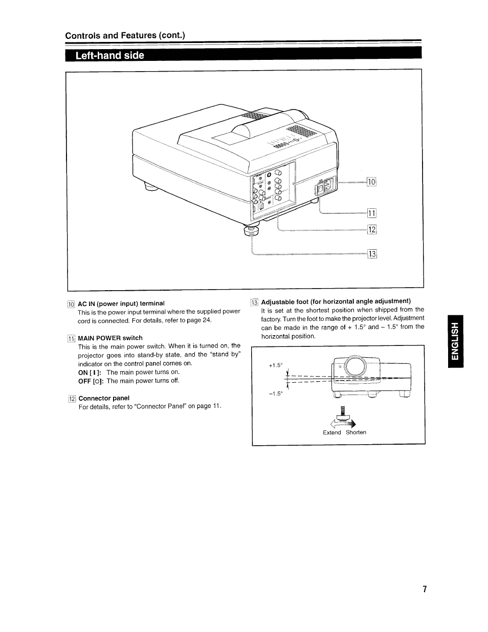 Left-hand side, L^ ac in (power input) terminal, Tt) main power switch | 1^ connector panel, Controls and features (cont.) | Ask Proxima D-ILATM Pro AV SX1 User Manual | Page 7 / 57