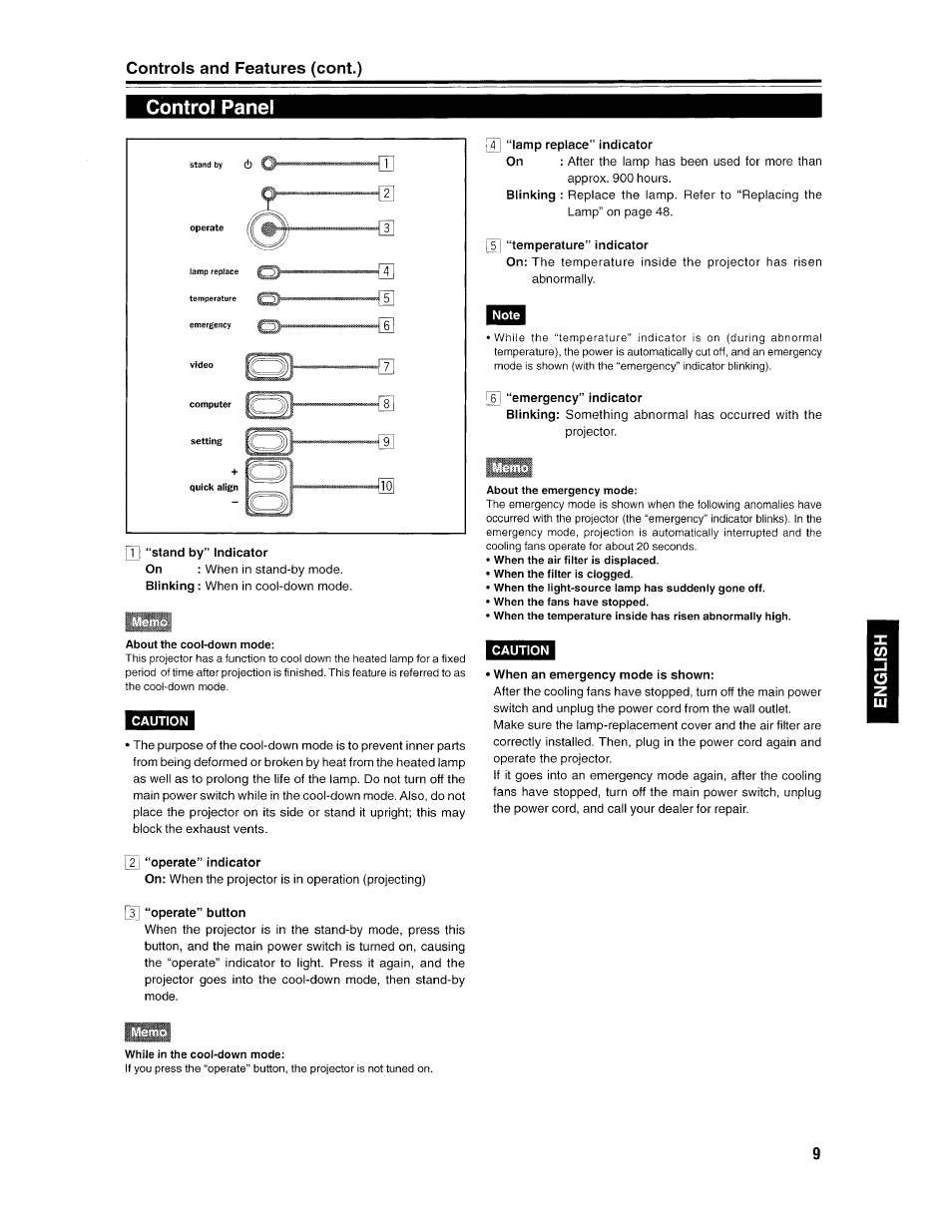 Control panel, M “stand by” indicator, Ijj “lamp replace” indicator | Jj] “temperature” indicator, Emergency” indicator, When an emergency mode is shown, Operate” indicator, Connector panel, Controls and features (cont.) | Ask Proxima D-ILATM Pro AV SX1 User Manual | Page 9 / 57