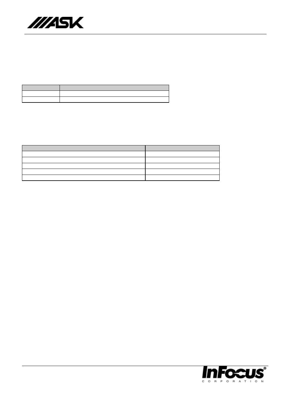 1 setting up | Ask Proxima C20 User Manual | Page 3 / 12