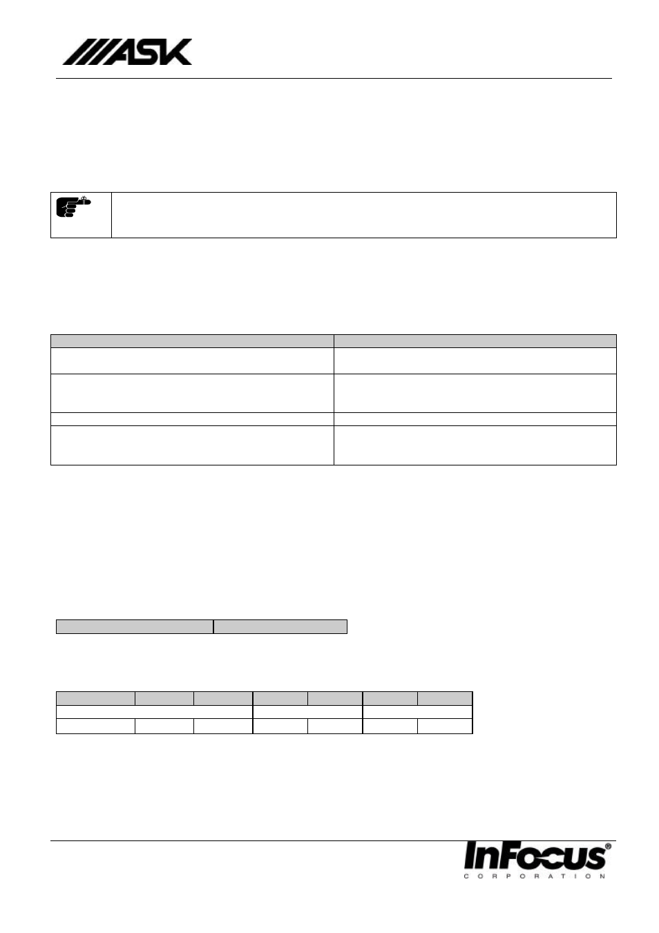 2 general, 3 function type, 4 protocol messages | Ask Proxima C20 User Manual | Page 4 / 12