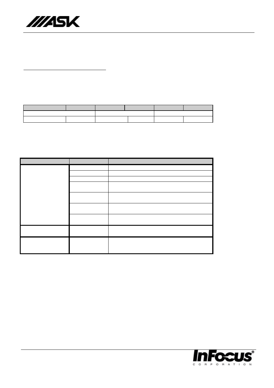 Ask Proxima C20 User Manual | Page 5 / 12