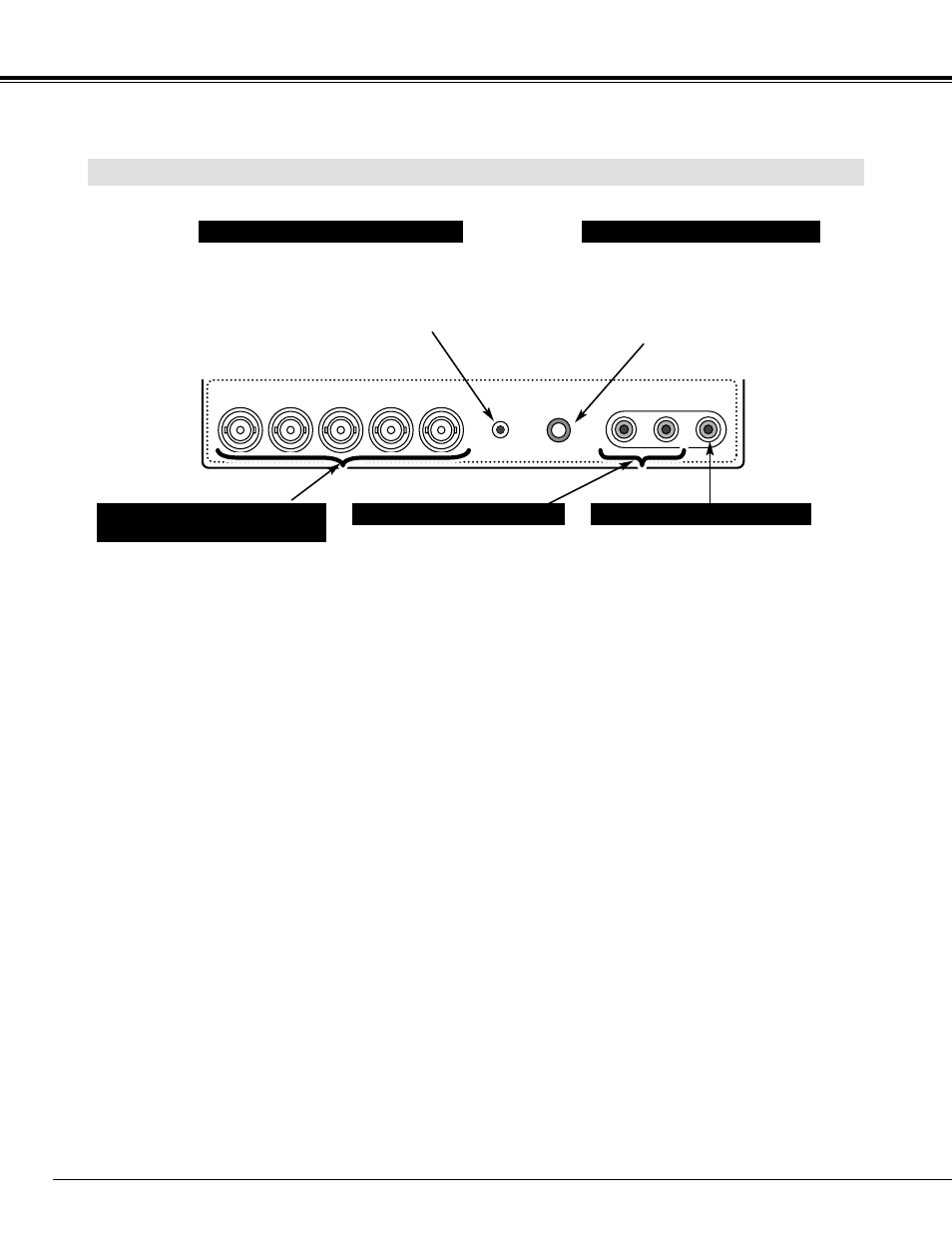 Connecting the projector, Output terminals | Ask Proxima 9280 User Manual | Page 12 / 48
