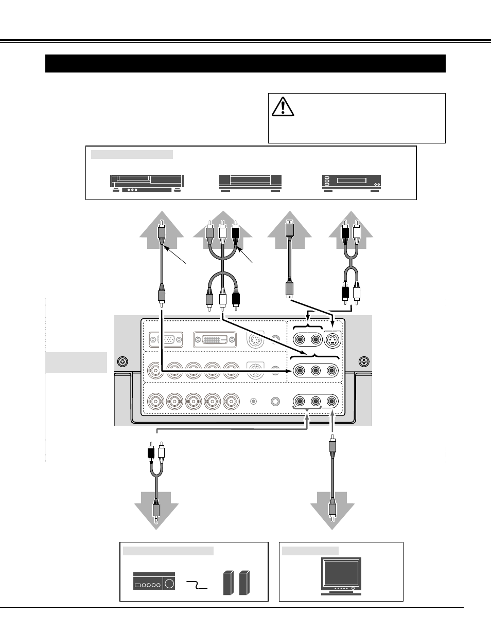 Connecting to the video equipment, Connecting the projector, Cables used for connection | Terminals of the projector | Ask Proxima 9280 User Manual | Page 13 / 48