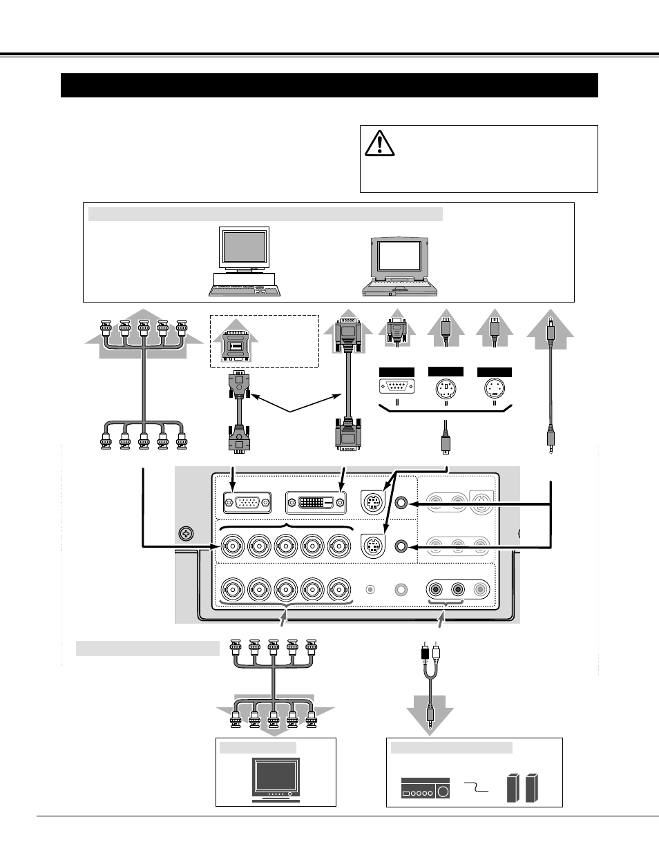 Connecting to the computer, Connecting the projector, Cables used for connection | Terminals of the projector | Ask Proxima 9280 User Manual | Page 14 / 48