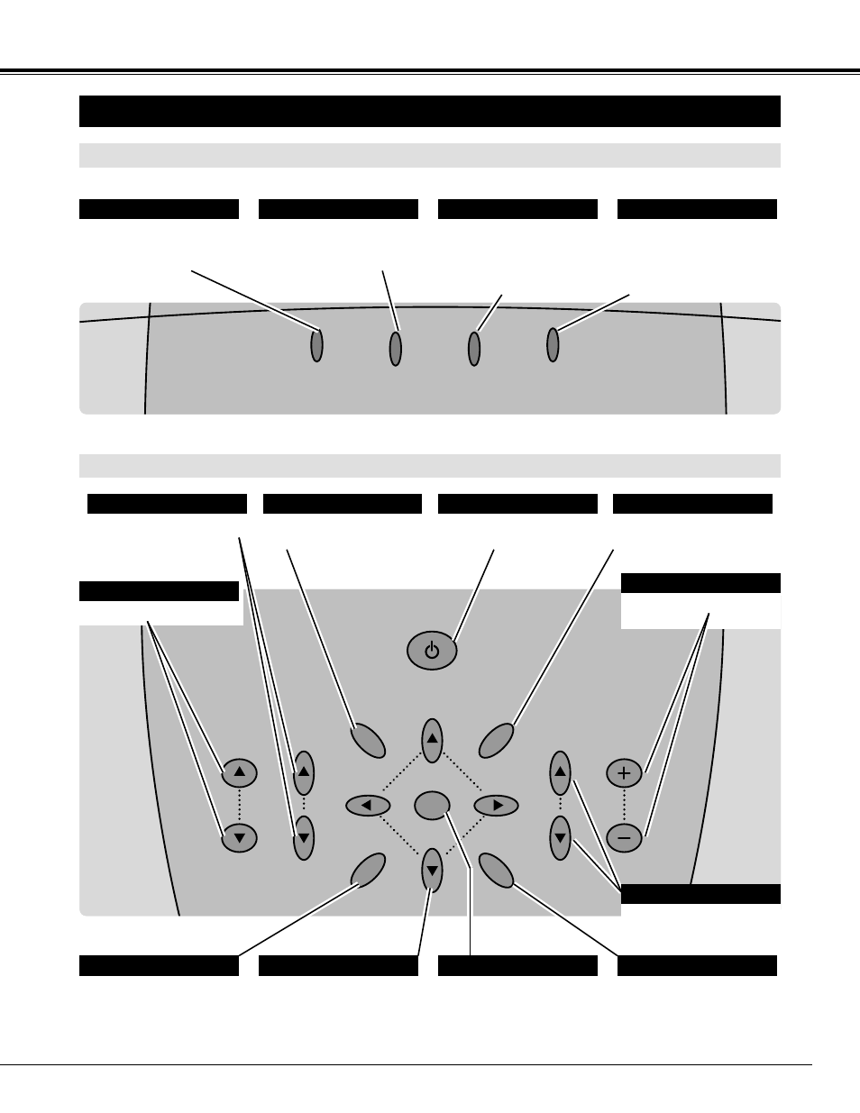 Before operation, Top controls and indicators, Indicators top control | Ask Proxima 9280 User Manual | Page 15 / 48