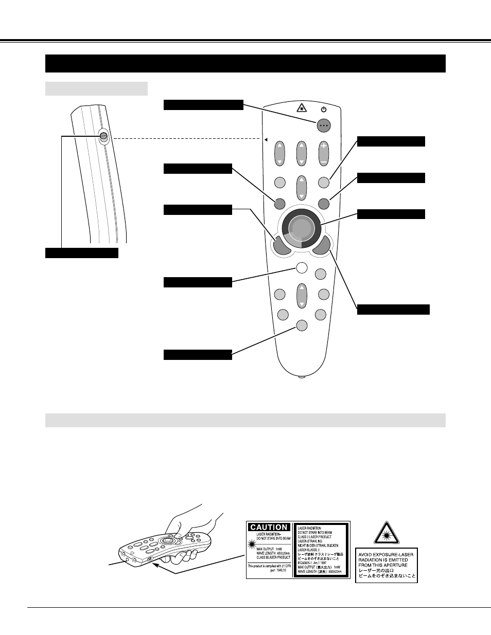 Operation of the remote control, Before operation, Left side | Laser pointer function | Ask Proxima 9280 User Manual | Page 16 / 48