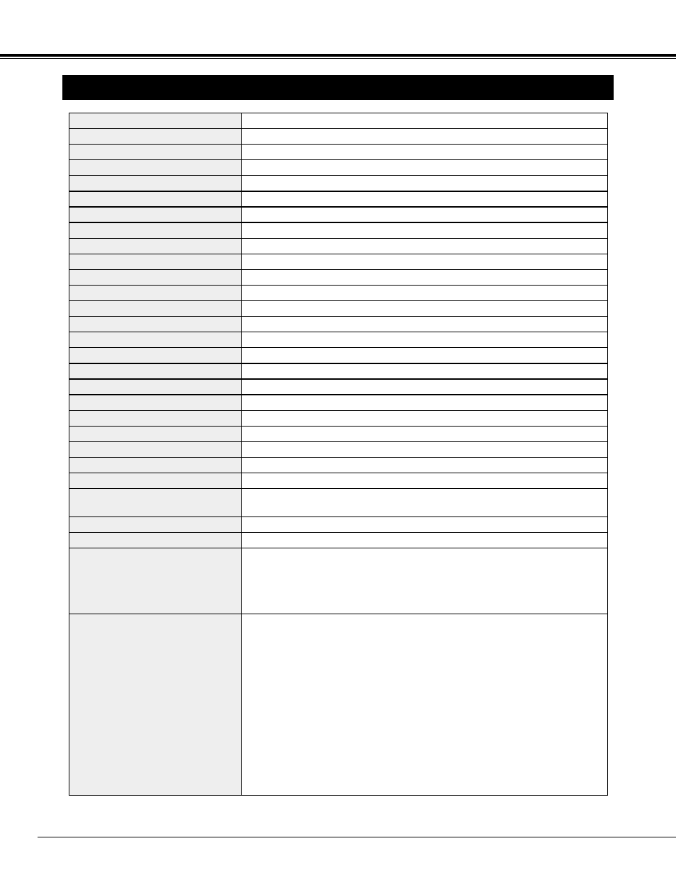 Technical specifications, Appendix | Ask Proxima 9280 User Manual | Page 44 / 48