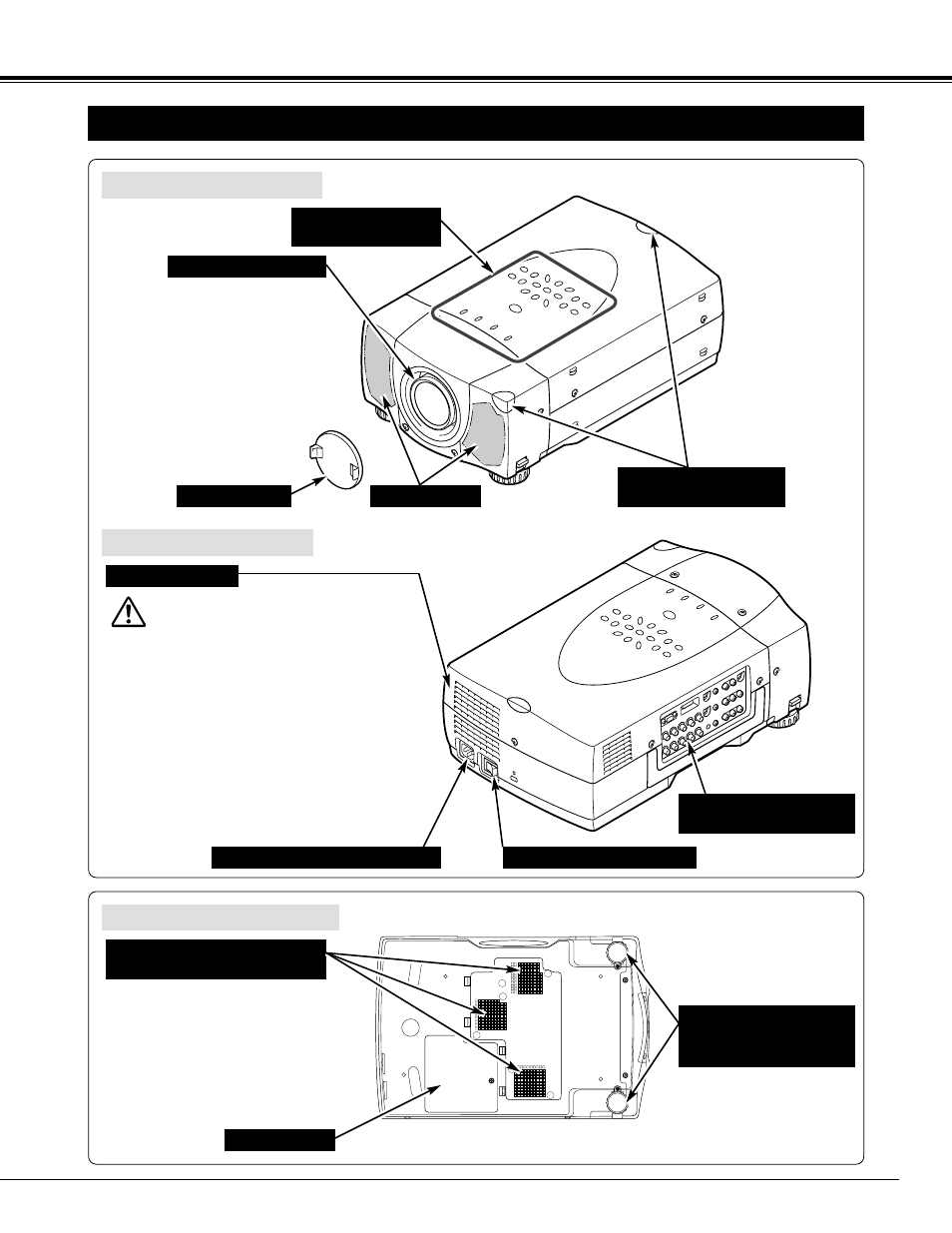 7preparation, Name of each part of the projector | Ask Proxima 9280 User Manual | Page 7 / 48