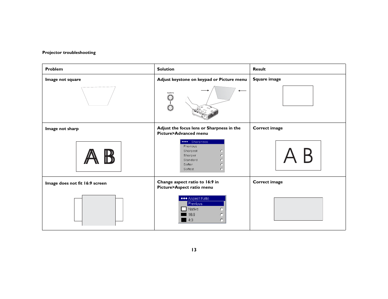 Ask Proxima M6 User Manual | Page 14 / 33