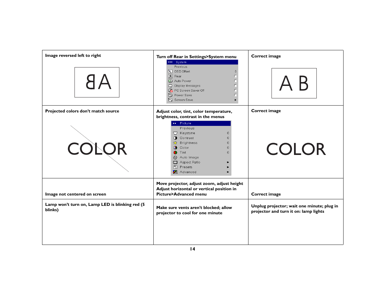 Aa b, Color | Ask Proxima M6 User Manual | Page 15 / 33