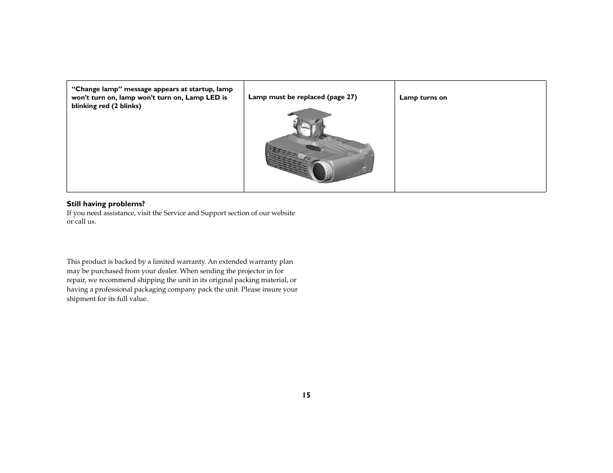 Ask Proxima M6 User Manual | Page 16 / 33