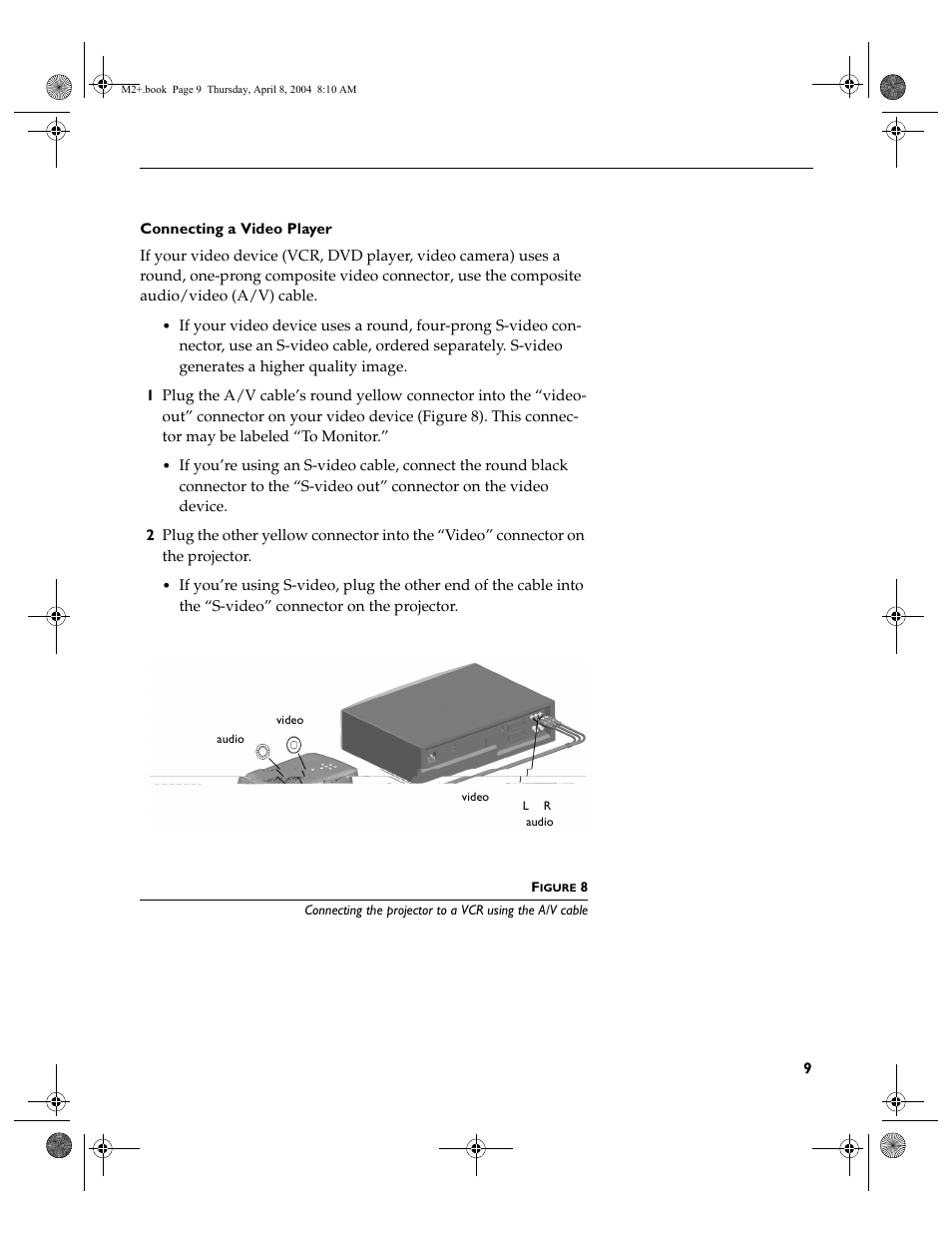 Connecting a video player | Ask Proxima M2+ User Manual | Page 16 / 51