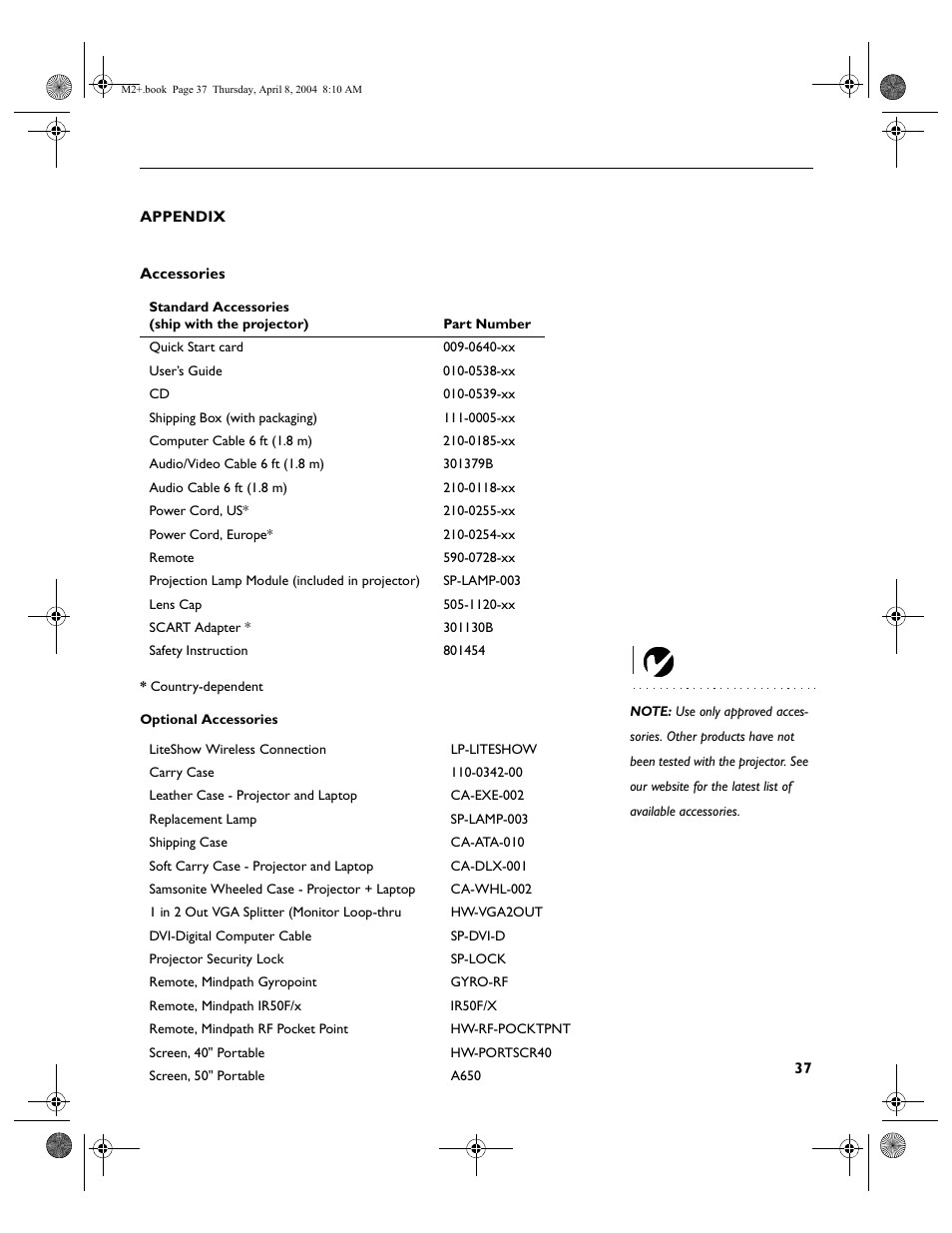 Appendix, Accessories, Appendix 37 accessories 37 | Ask Proxima M2+ User Manual | Page 44 / 51