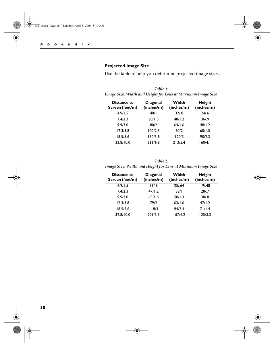 Projected image size | Ask Proxima M2+ User Manual | Page 45 / 51