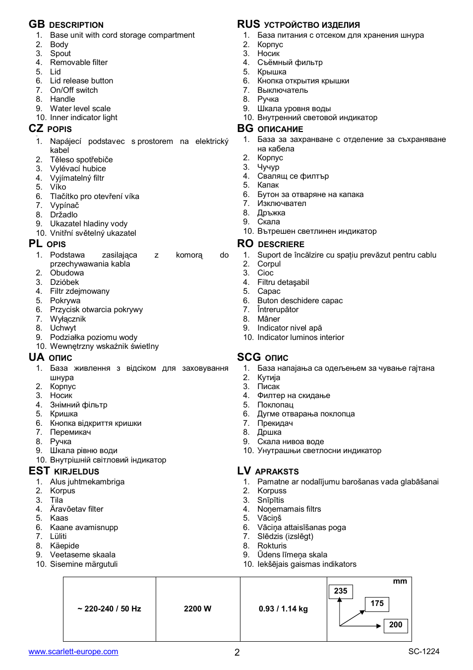 Ua scg | Scarlett SC-1224 User Manual | Page 2 / 20