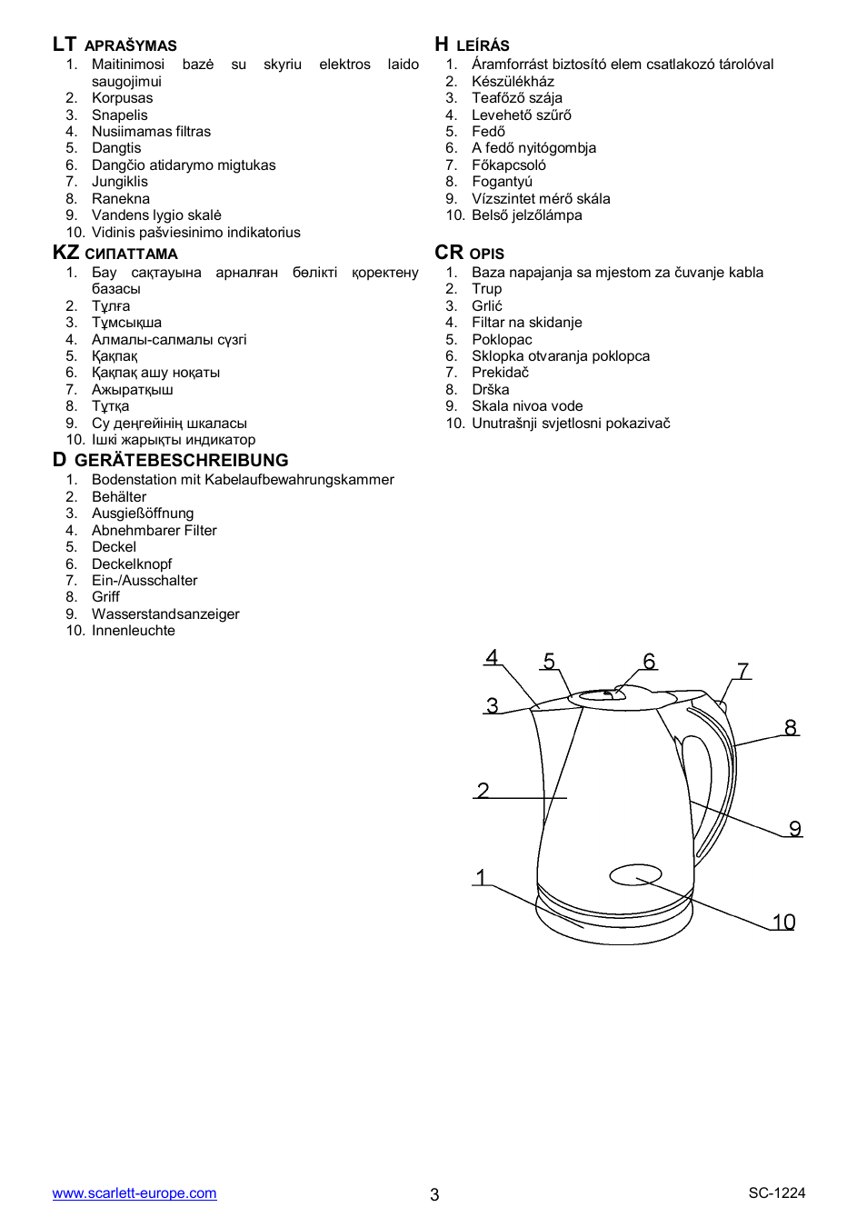 Kz cr | Scarlett SC-1224 User Manual | Page 3 / 20