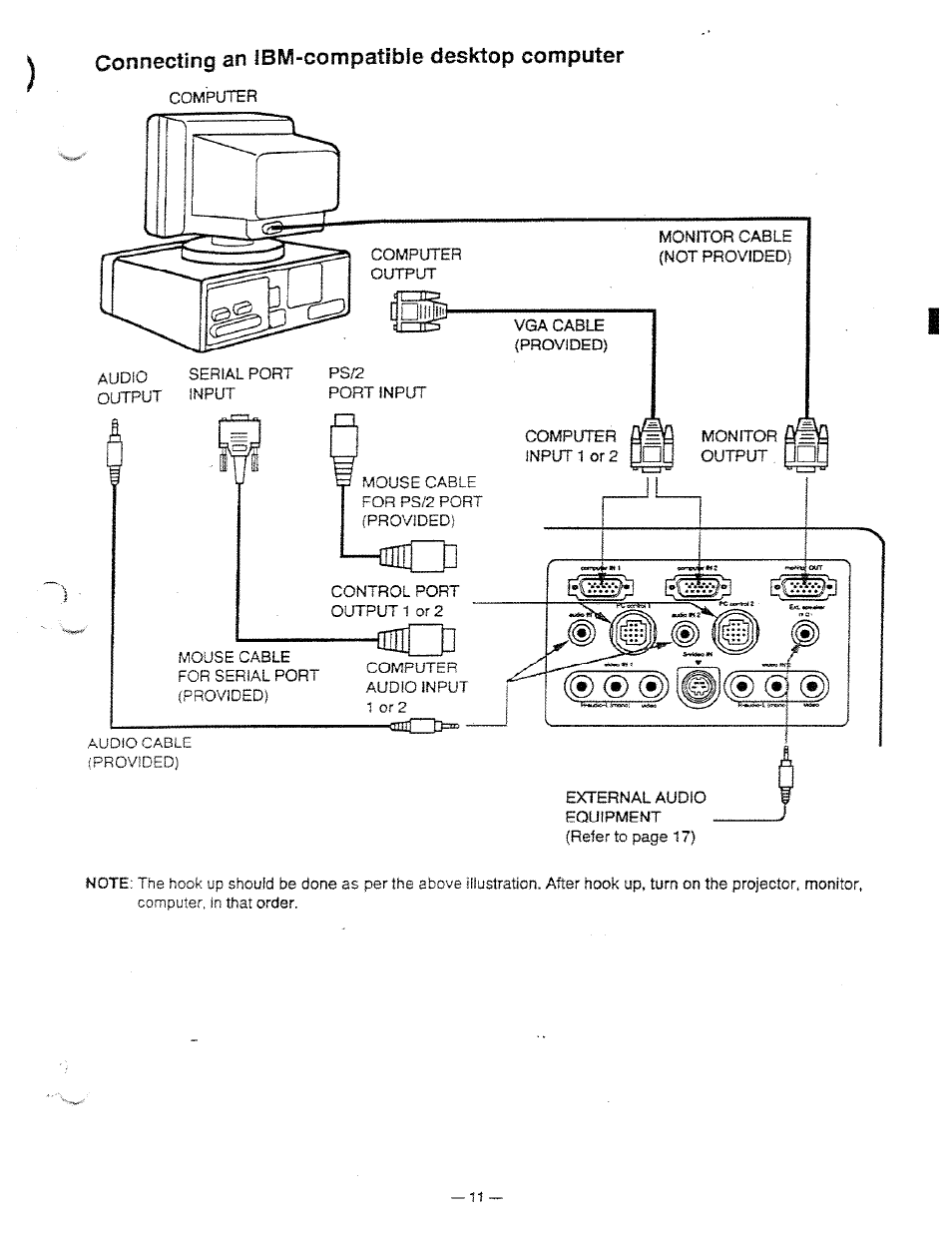 Ask Proxima DP5950 User Manual | Page 11 / 50