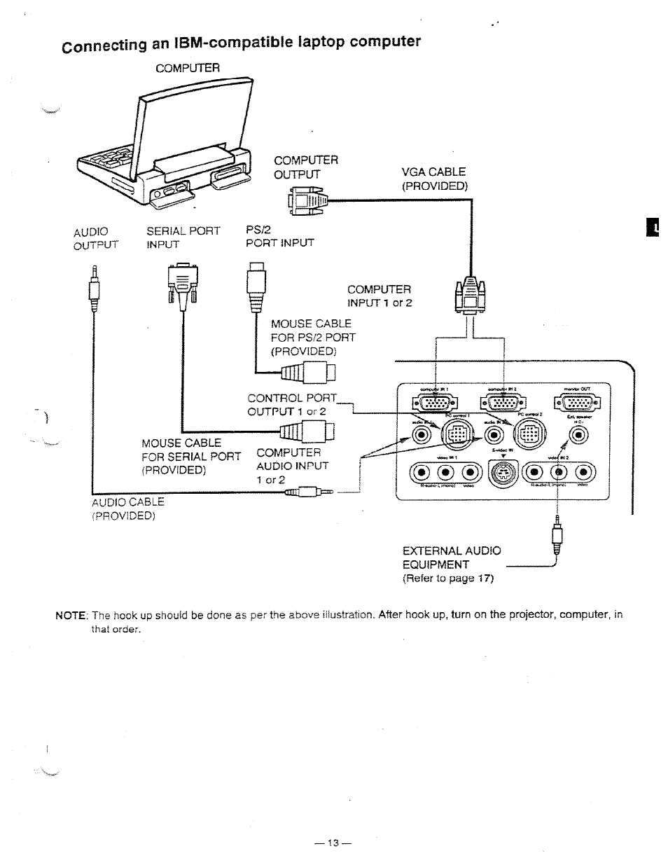 Ibm-compatible | Ask Proxima DP5950 User Manual | Page 13 / 50