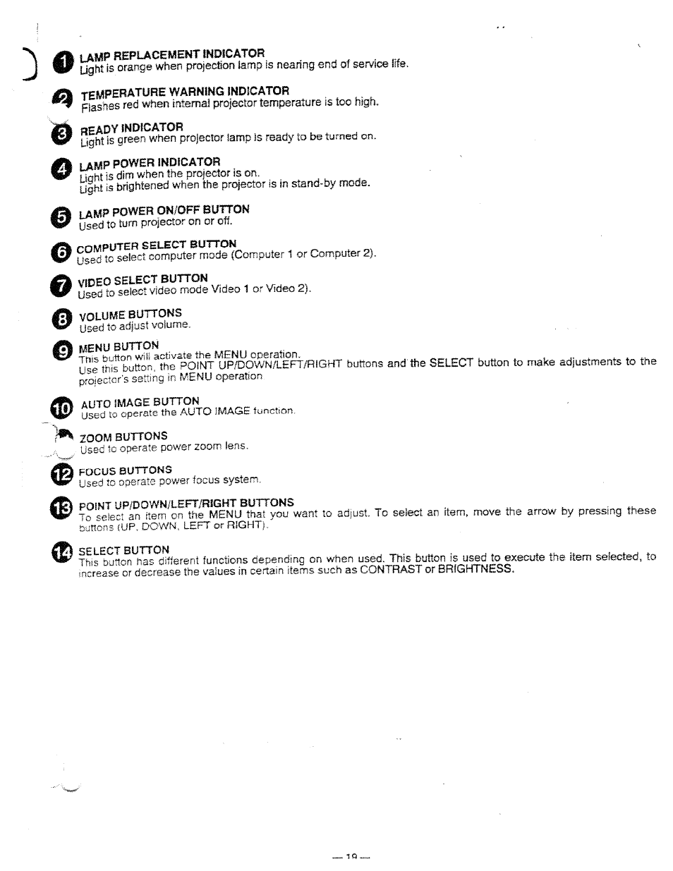 Beady indicator, Computer select button, 0 volume buttons | A menu button, Zoom buttons | Ask Proxima DP5950 User Manual | Page 19 / 50