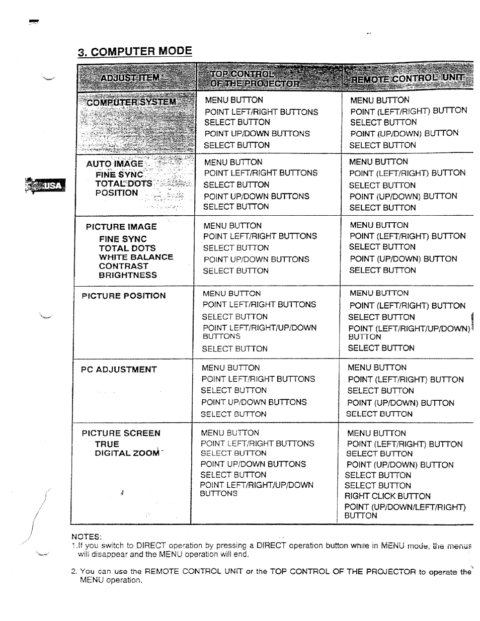 Computer mode, Computer | Ask Proxima DP5950 User Manual | Page 26 / 50