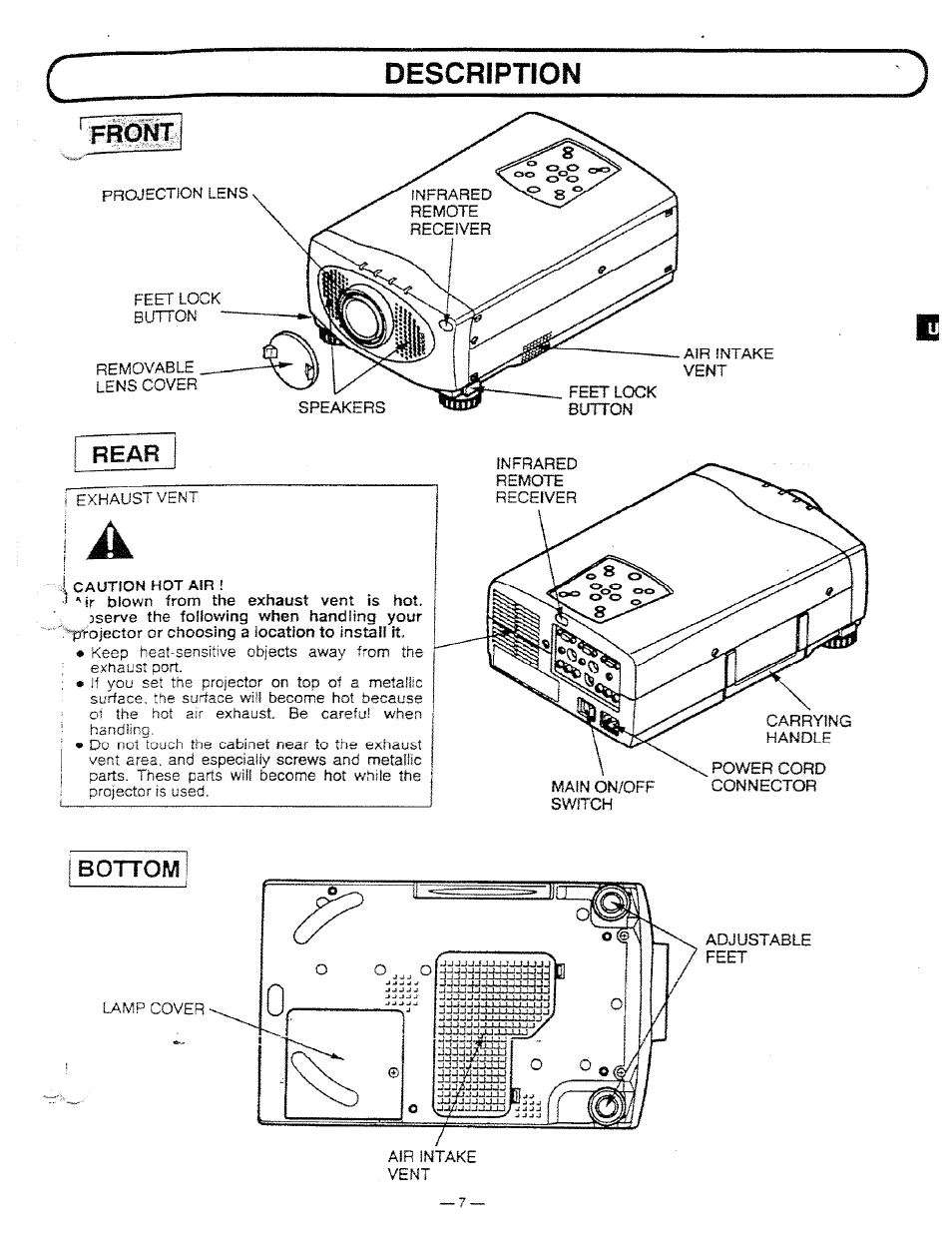 Rear, Bottom, Description | Ask Proxima DP5950 User Manual | Page 7 / 50