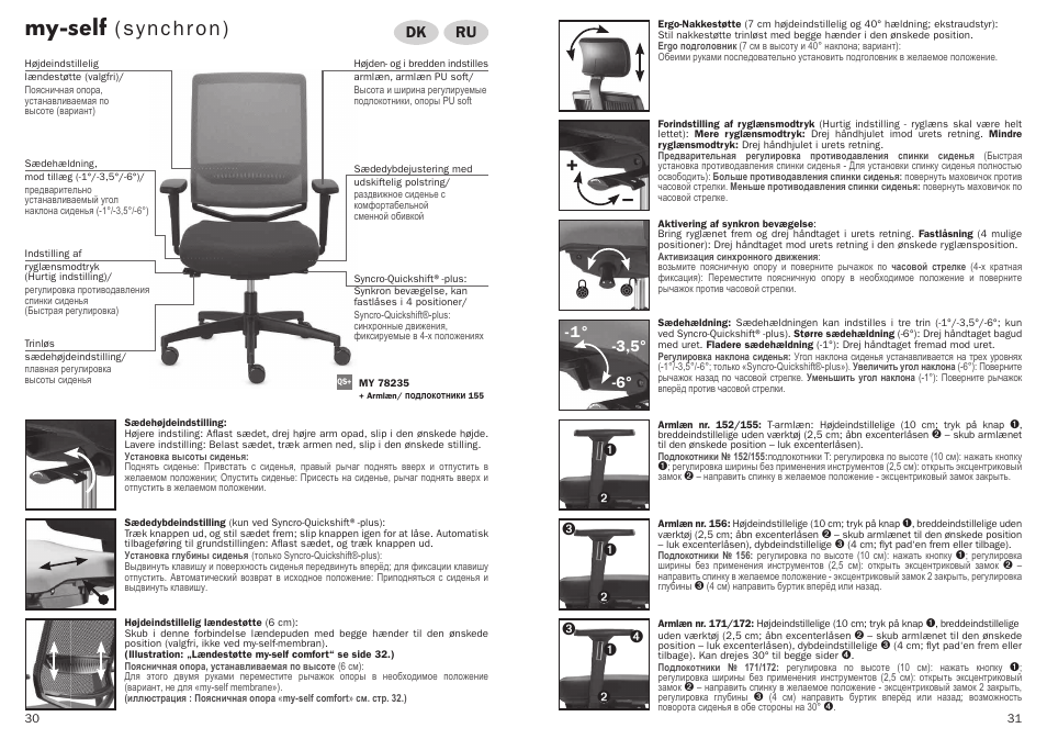 My-self (synchron), Ru dk | Trendoffice my-self User Manual | Page 16 / 21