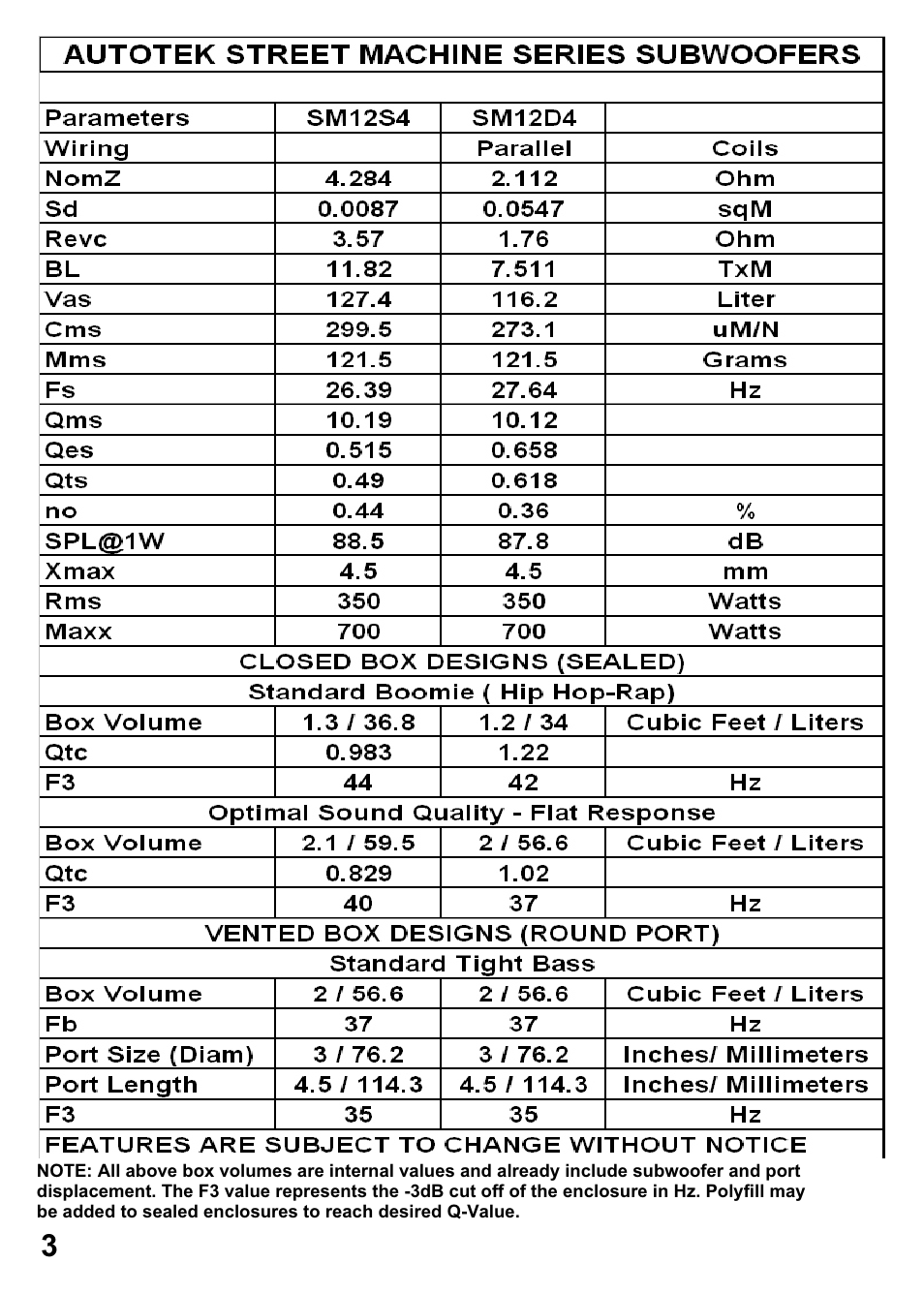 AutoTek SM12S4 User Manual | Page 4 / 10