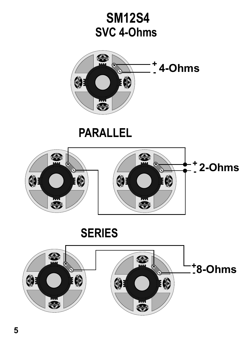 Sm12s4, Svc 4-ohms, Parallel | Series, Ohms | AutoTek SM12S4 User Manual | Page 6 / 10