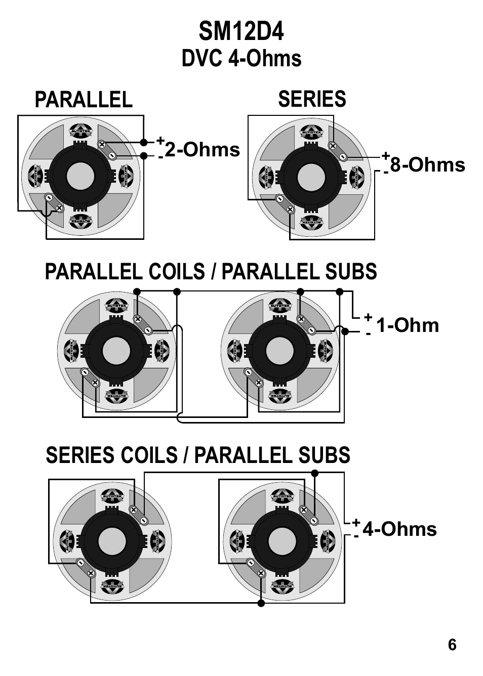 Sm12d4, Dvc 4-ohms, Series parallel | Parallel coils / parallel subs, Series coils / parallel subs, Ohms | AutoTek SM12S4 User Manual | Page 7 / 10