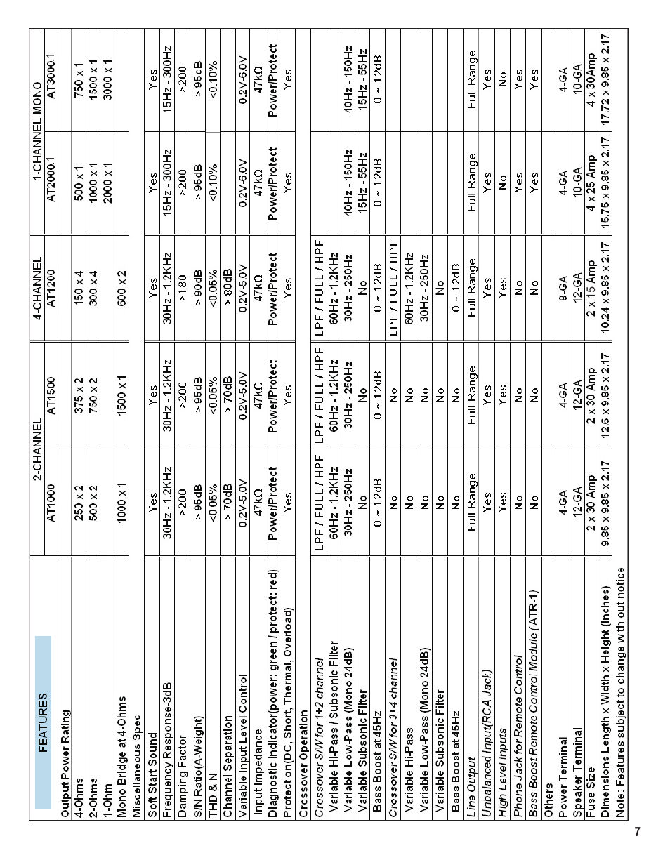 AutoTek Super Sport AT1000 User Manual | Page 9 / 13