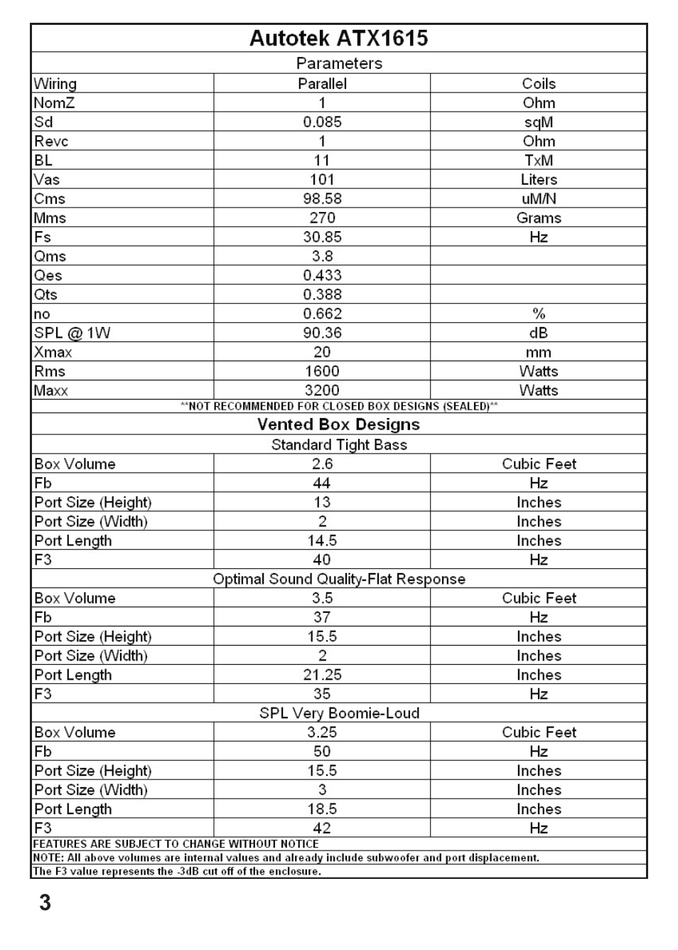 AutoTek ATX1615 User Manual | Page 4 / 9