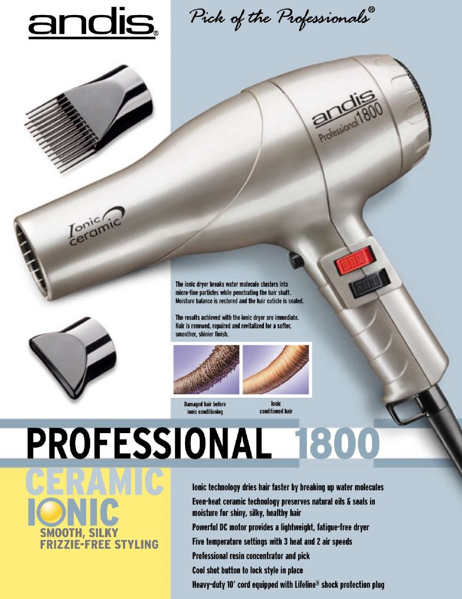 Andis Company 1800 User Manual | 1 page