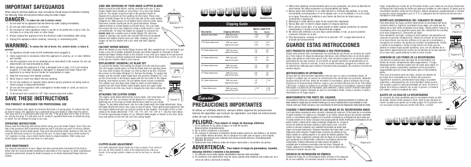 Important safeguards, Danger, Warning | Save these instructions, Precauciones importantes, Peligro, Advertencia, Guarde estas instrucciones, Español, Clipping guide | Andis Company PM-2 User Manual | Page 2 / 2