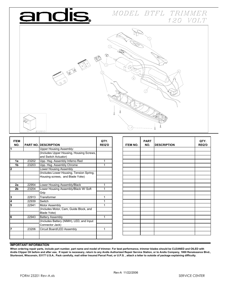 Andis Company BTFL User Manual | 1 page