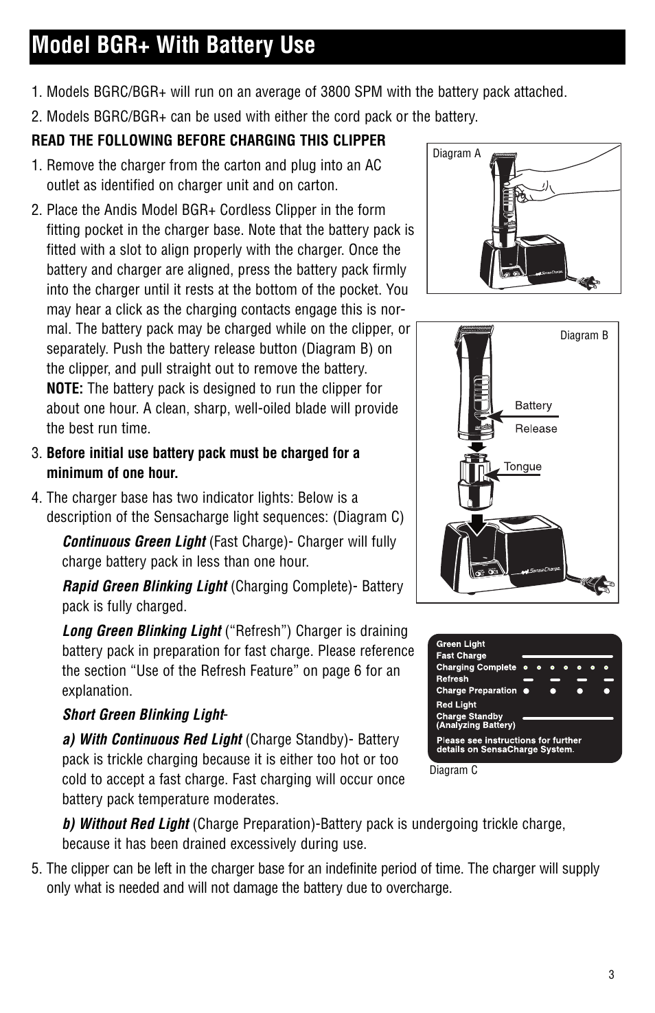 Model bgr+ with battery use | Andis Company Model BGR BGRC User Manual | Page 4 / 26