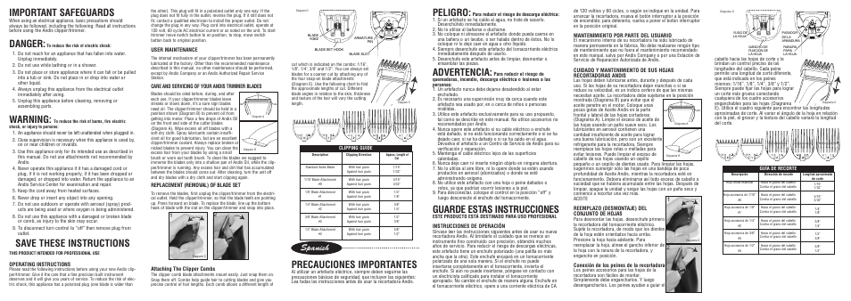 Important safeguards, Danger, Warning | Save these instructions, Precauciones importantes, Peligro, Advertencia, Guarde estas instrucciones, Spanish, Operating instructions | Andis Company Men's Shaver User Manual | Page 2 / 2