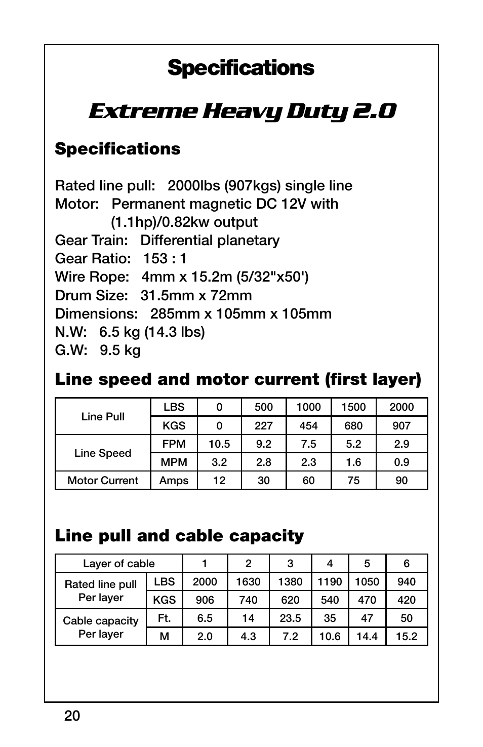 Extreme heavy duty 2.0, Specifications | Rugged Ridge 2,500 Pound Heavy Duty Winch, ATV/UTV User Manual | Page 20 / 21