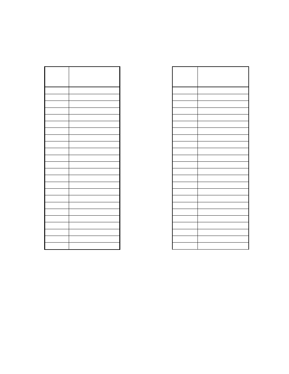 Table for offset multiplier, Distance between bends = offset multiplier for, Multiplier | Mittler Bros Machine & Tool 900 User Manual | Page 11 / 16