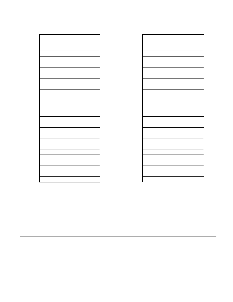 Table for offset multiplier | Mittler Bros Machine & Tool 2500 User Manual | Page 12 / 28