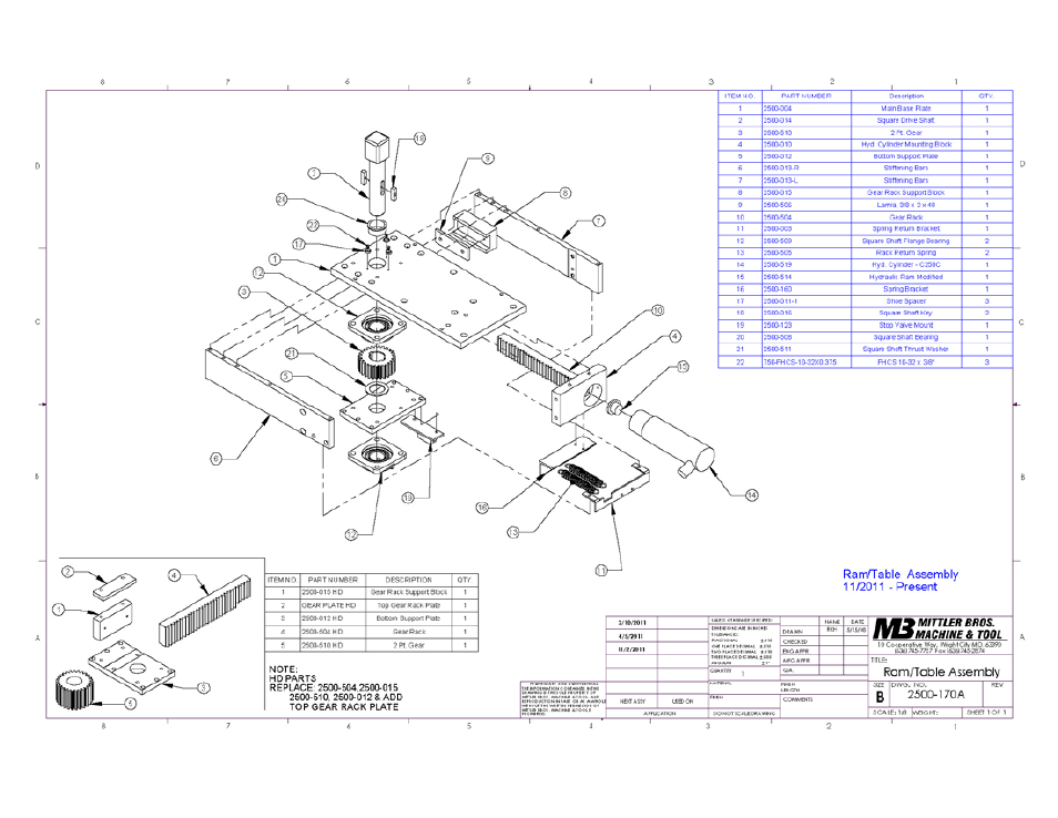 Mittler Bros Machine & Tool 2500 User Manual | Page 18 / 28