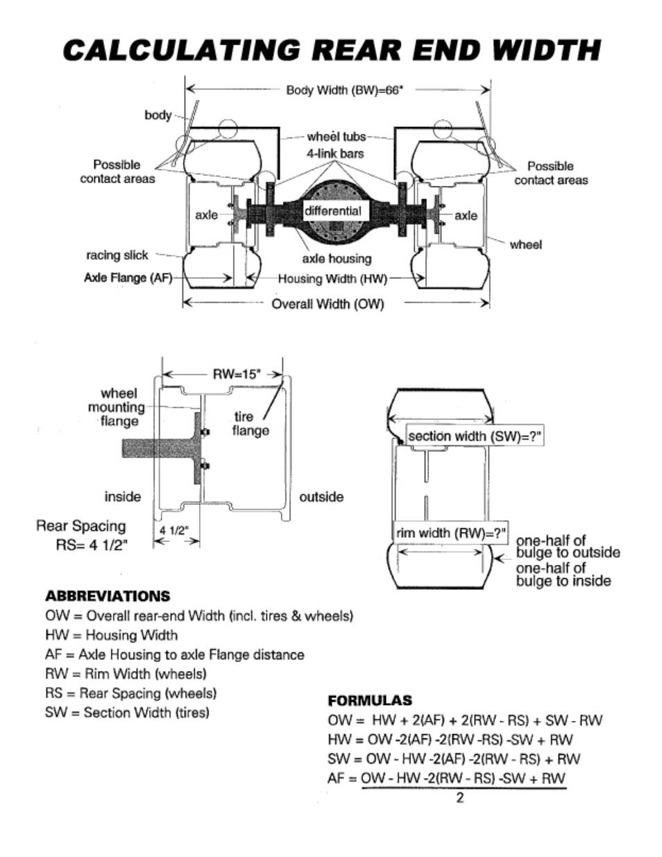 Mittler Bros Machine & Tool 1000-RENK1 REAR END NARROWING KIT User Manual | Page 5 / 8